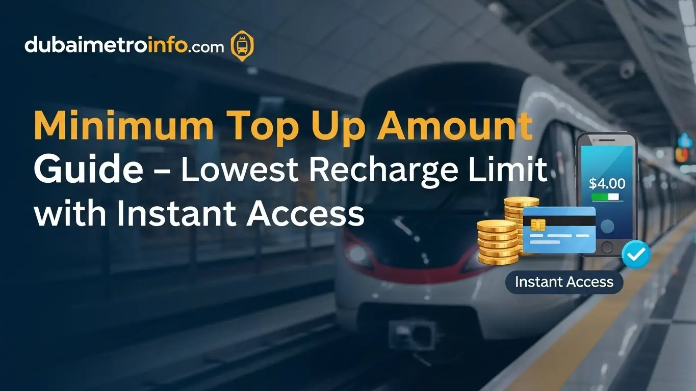 Minimum Top Up Amount Guide – Lowest Recharge Limit with Instant Access